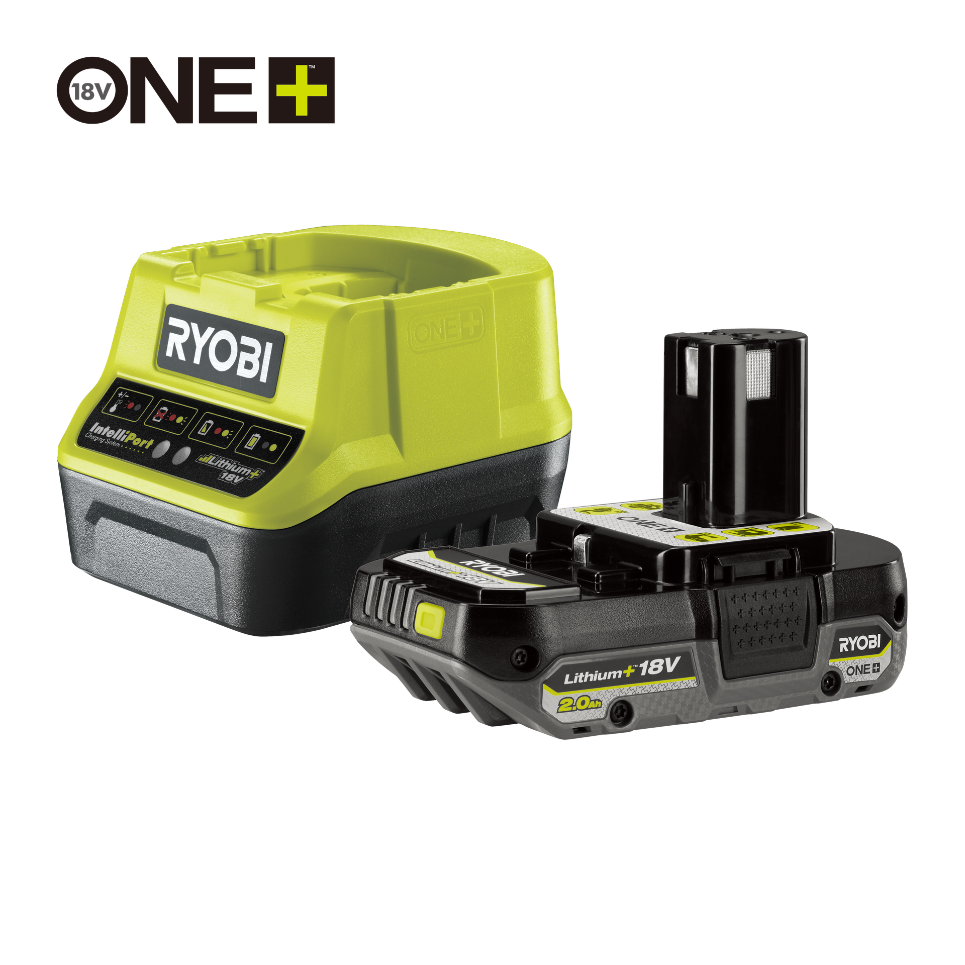 RYOBI